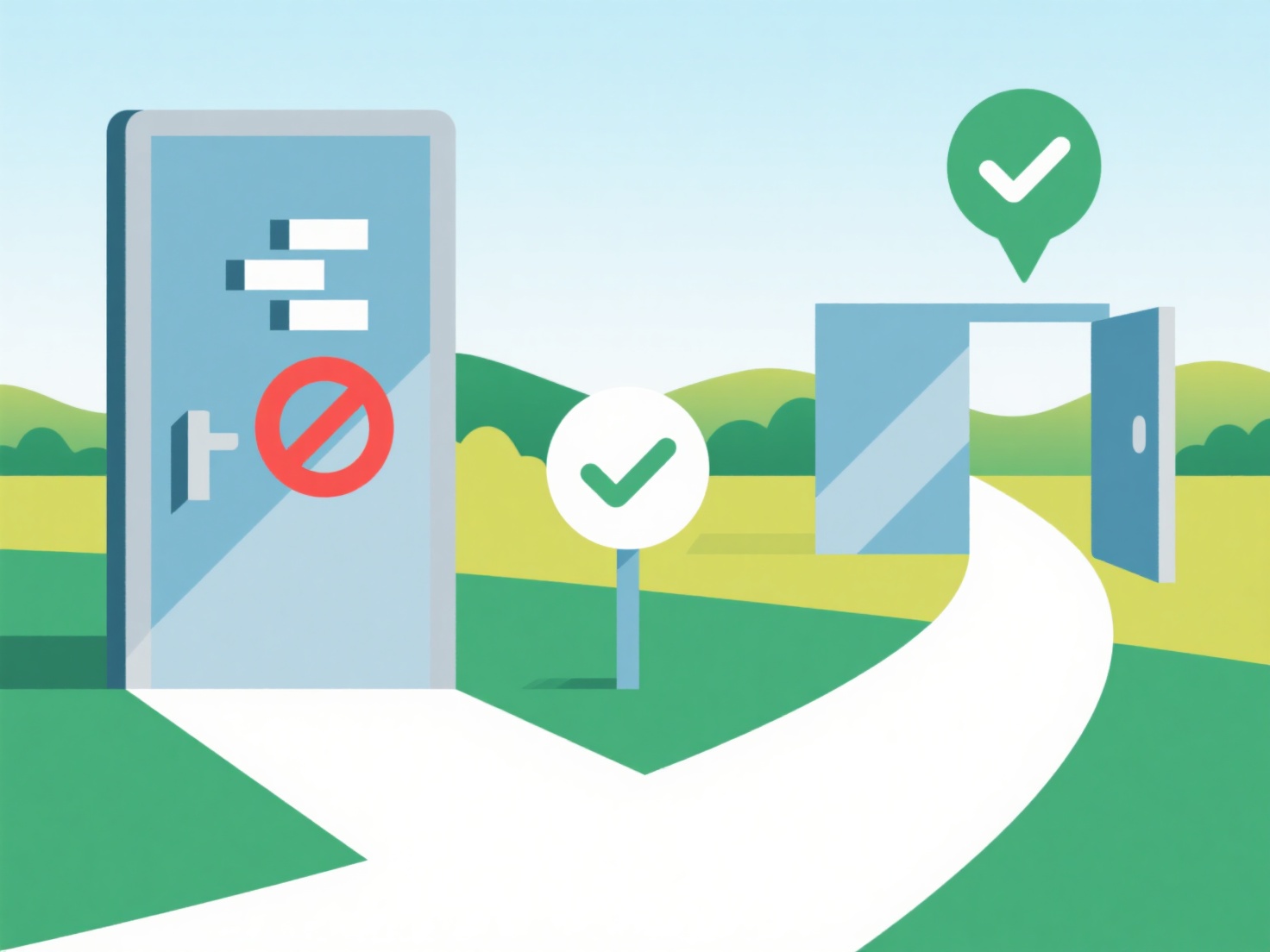 How to avoid conference submissions