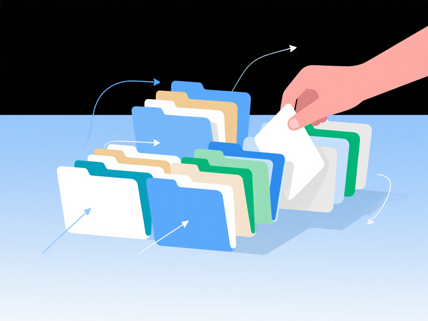 How to categorize results for a meta-analysis