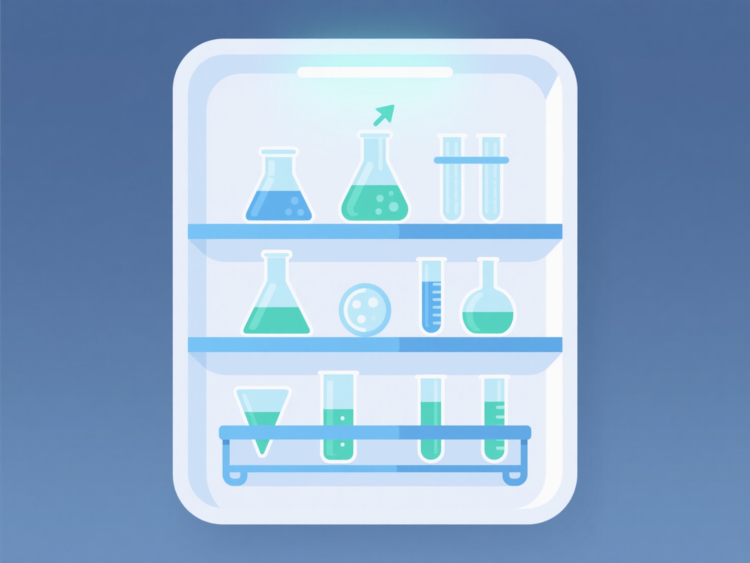How to prioritize lab work